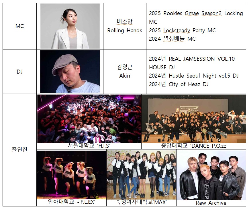 그루브인관악_출연진