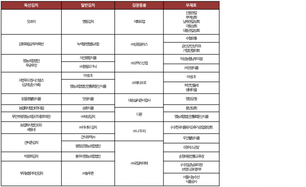 태평3일장 (홈페이지게시)