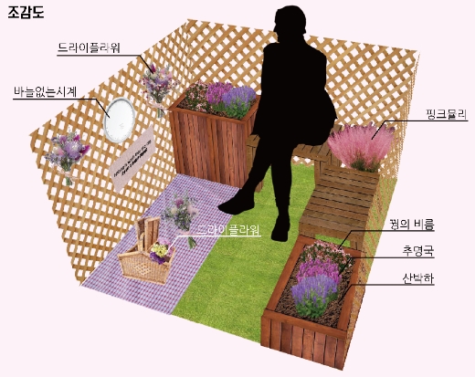 포미터_6.멈춘 정원