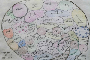 숨, 쉼