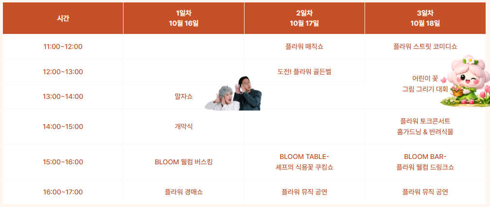 개막무대행사