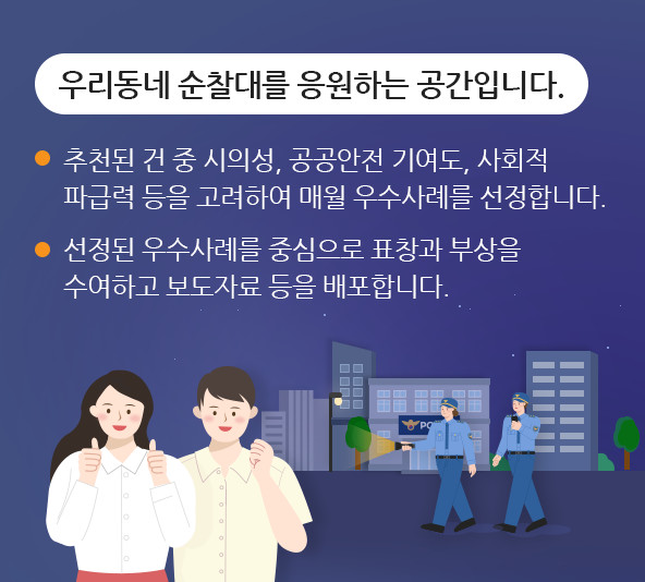 우리동네 순찰대를 응원하는 공간입니다.ㆍ추천된 건 중 시의성, 공공안전 기여도, 사회적 파급력 등을 고려하여 매월 우수사례를 선정합니다. ㆍ선정된 우수사례를 중심으로 표창과 부상을 수여하고 보도자료 등을 배포합니다.